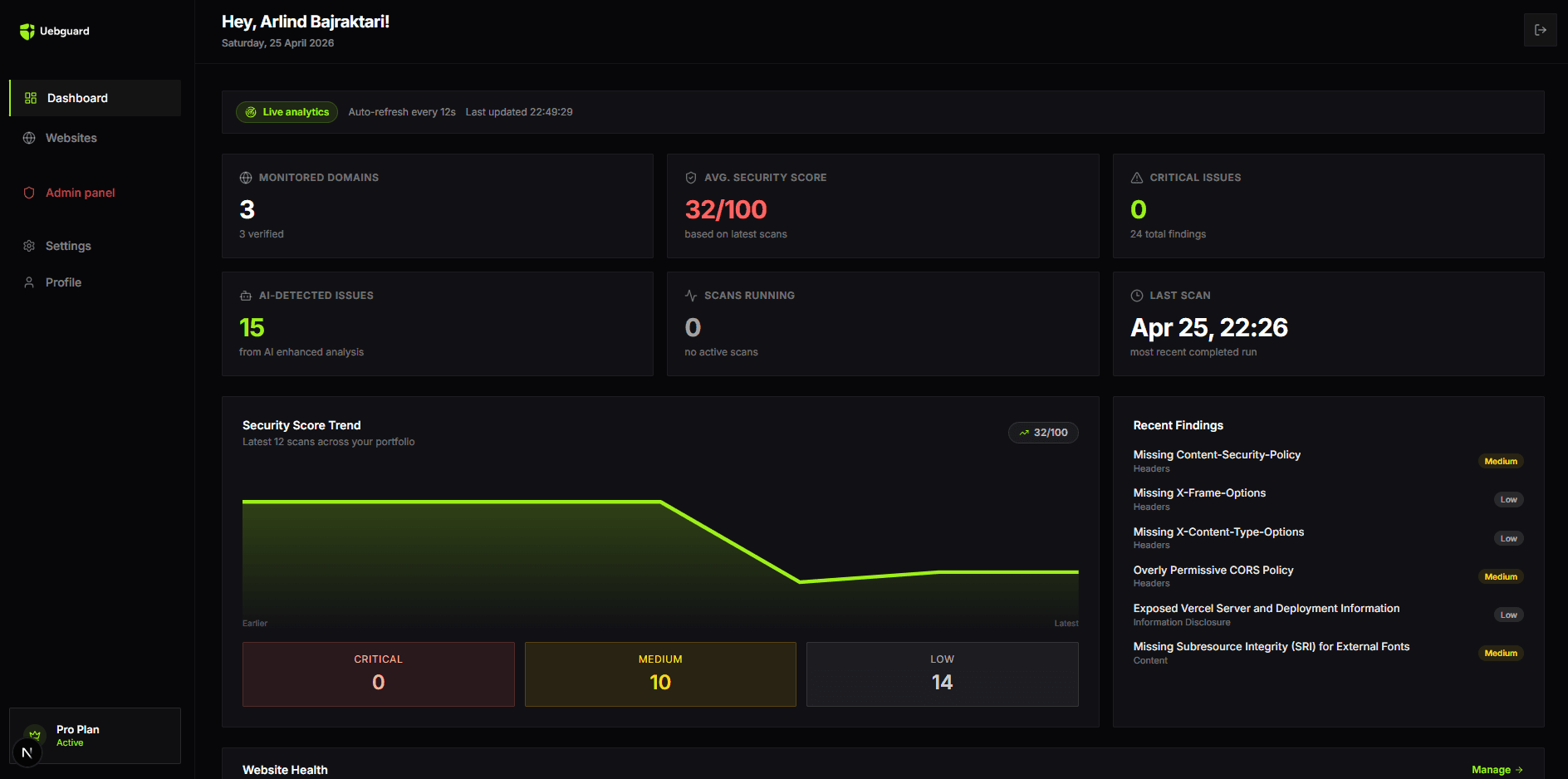 Uebguard dashboard preview